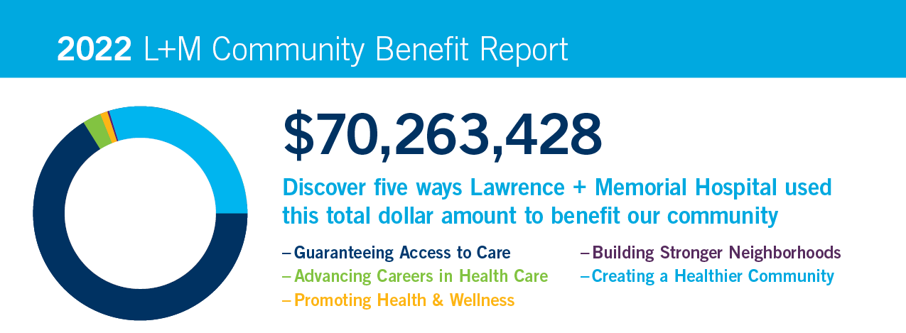 Lawrence + Memorial Hospital Community Benefits 2022