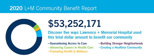 LMH Community Benefit Report