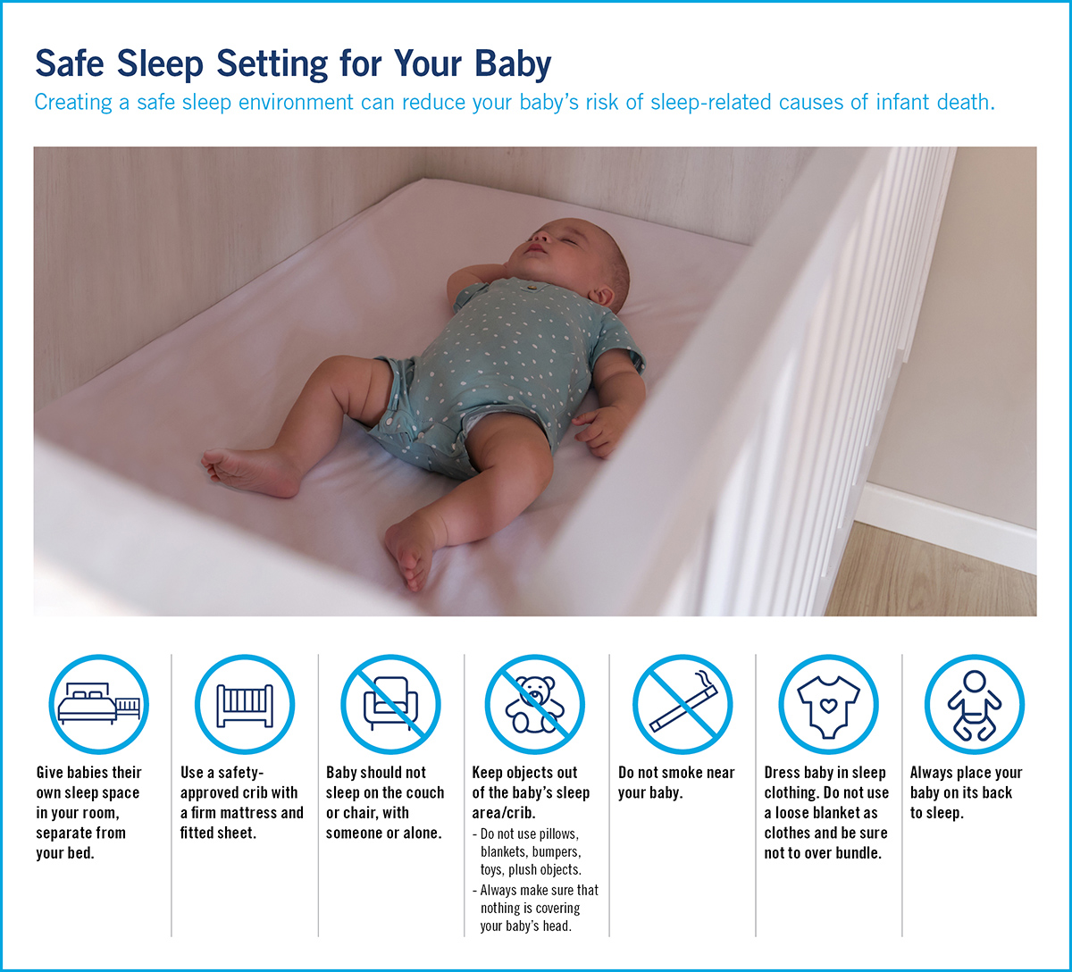 safe sleep graphic