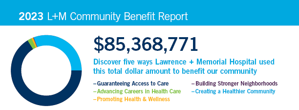 community benefits 2023